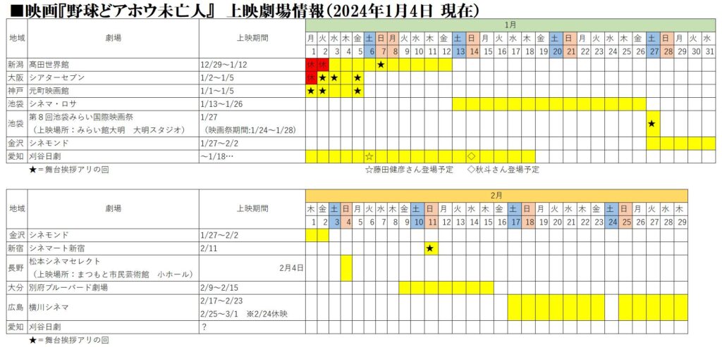 野球どアホウ未亡人